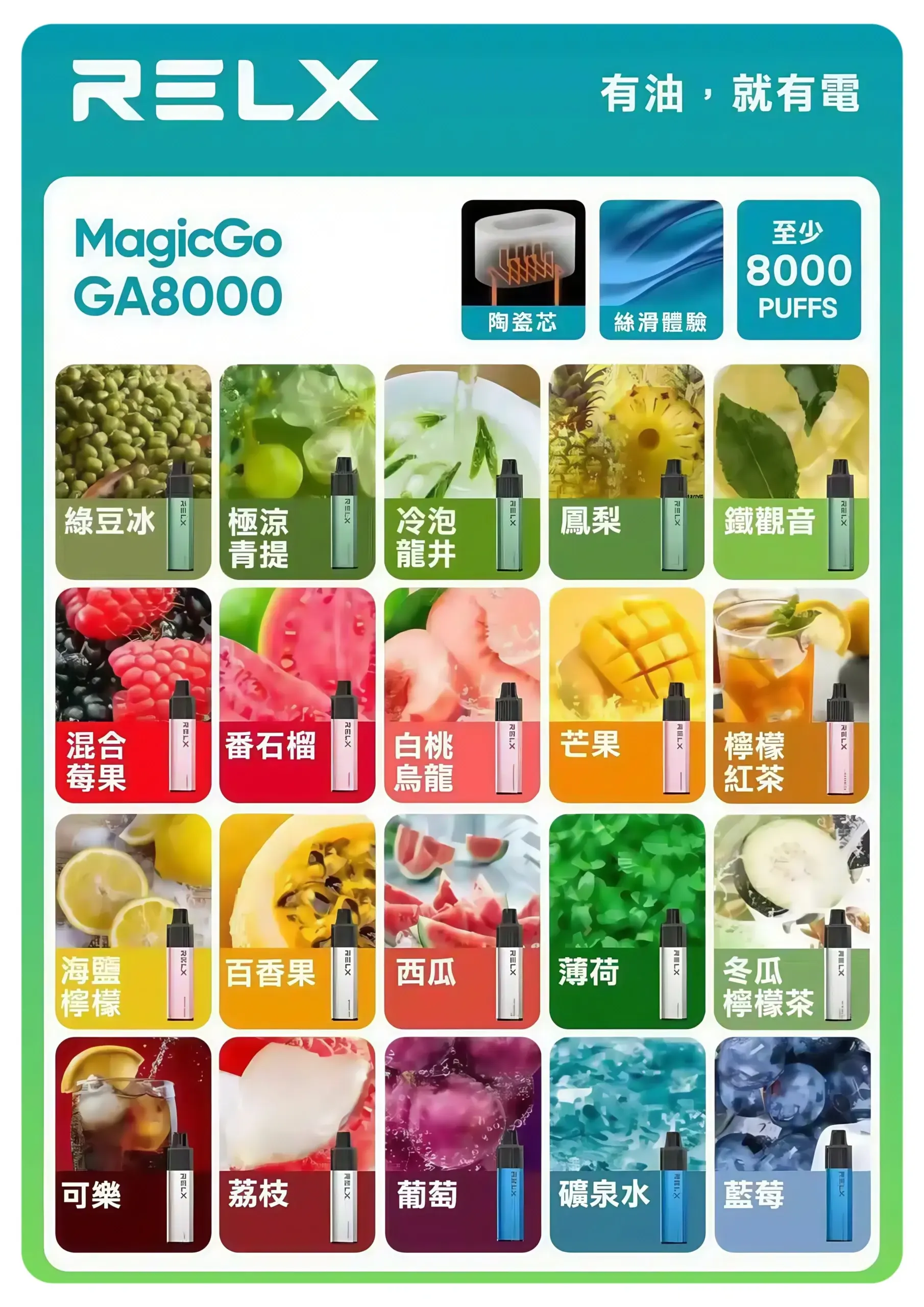 RELX悅刻8000口拋棄式scaled1webp SP2S 蒸氣空間|電子霧化器專賣|主機煙彈一次性電子煙