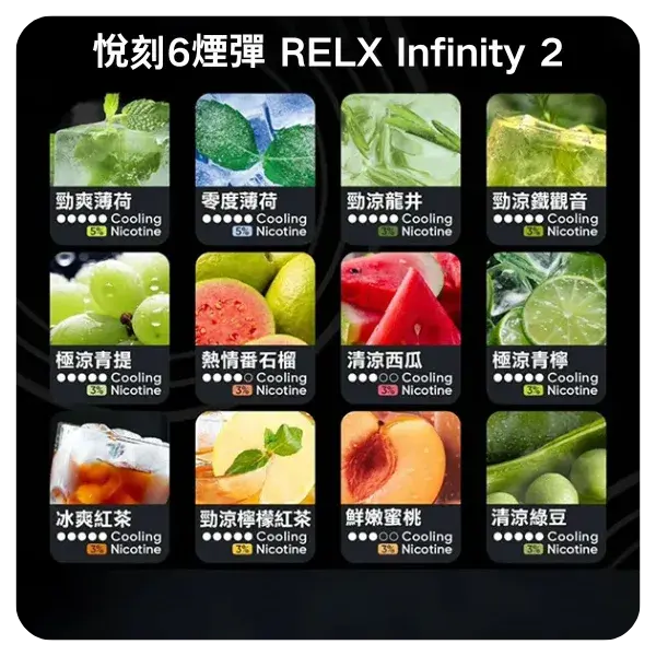 RelxInfinity2煙彈webp SP2S 蒸氣空間|電子霧化器專賣|主機煙彈一次性電子煙