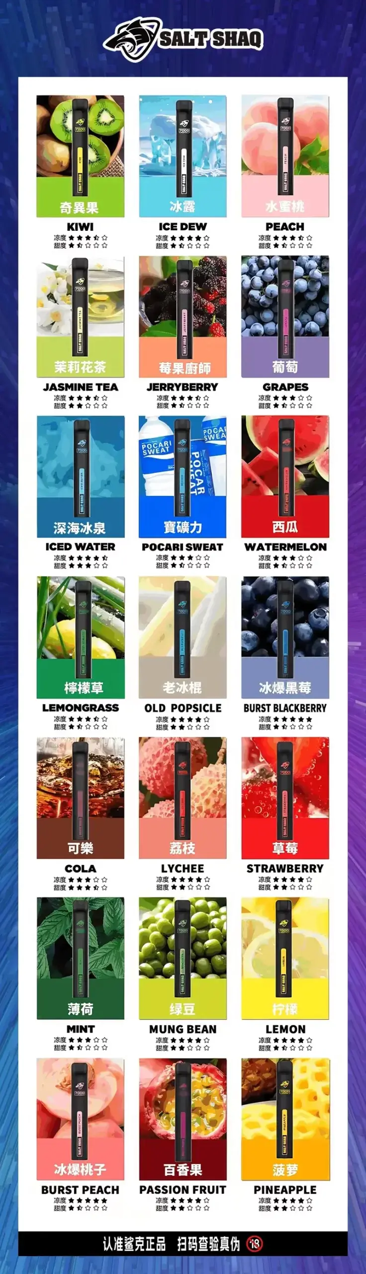 SALTSHAQ7000PUFFS鯊克抛棄式電子煙口味匯總scaled1webp SP2S 蒸氣空間|電子霧化器專賣|主機煙彈一次性電子煙